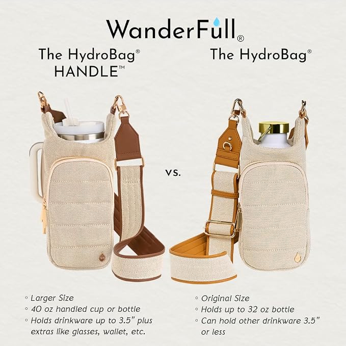 WanderFull Original HydroBag HANDLE®, Zipper for Handle, 40 oz Water Bottle Holder w/Strap, Mother’s Day Gift, Crossbody Carrier w/Phone Pocket - Black Matte w/Vegan Leather Strap - Image 5