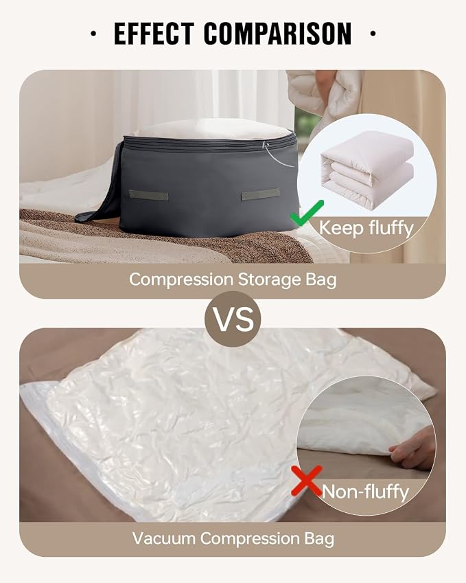 Eachy 3-Pack Comforter Storage Bag Blanket Storage Bags, 136L Compression Storage Bags for Blanket Comforter, Ultra Space Saving Self Compression Organizer - Image 4