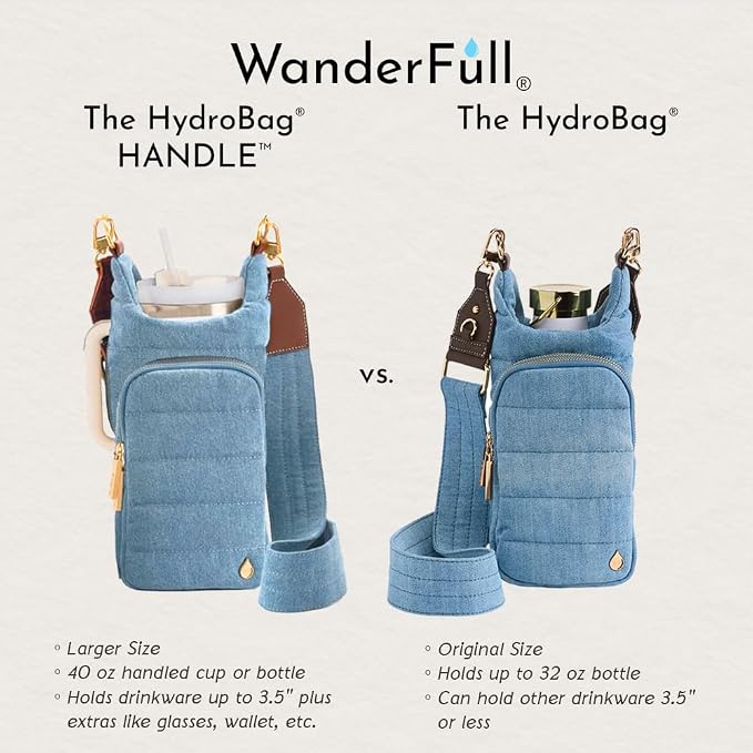WanderFull Original HydroBag HANDLE®, Zipper for Handle, 40 oz Water Bottle Holder w/Strap, Crossbody Carrier Bag w/Phone Pocket, Tumbler Accessories - Light Denim - Image 6