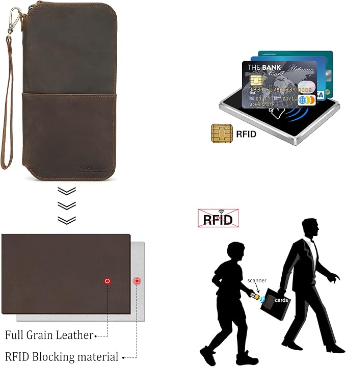 Polare Full Grain Leather Family Passport Holder Travel Wallet and Documents Organizer RFID Blocking Case Fits 6 Passports - Image 8