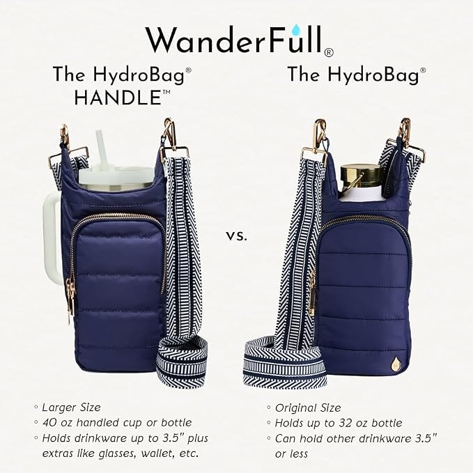 WanderFull Original HydroBag Handle®, Zipper for Handle, 40 oz Water Bottle Holder w/Strap, Crossbody Carrier Bag w/Phone Pocket, Tumbler Accessories - Island Navy Matte w/Patterned Strap - Image 5