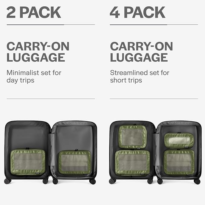 Aerotrunk Compression Packing Cubes for Travel - Luggage Organizer Bags - Double Zipper Packing Cubes for Suitcases (2-Pack, Olive) - Image 4