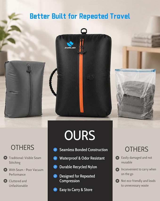 Zurligi Vacuum Travel Bags with Pump, Anti-rip Waterproof Compression Bag | Design with Handle, Reusable, Durable Nylon, Seamless Airtight Zipper, for Carry-on Packing, Travel, and Seasonal Storage - Image 2
