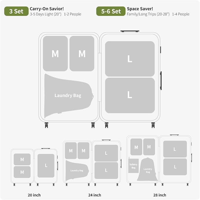 Cipway - 5 Set Compression Packing Cubes for Travel, Ultralight Packing Organizers for Luggage Suitcase & Backpack (Green), L - Image 4