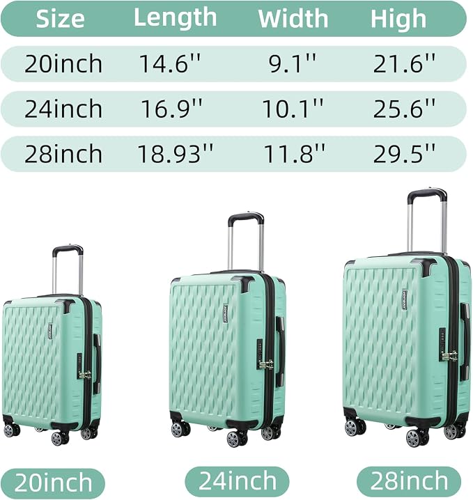 Melalenia Luggage 10 Piece Sets Clearance,Large Travel Suitcase Set Spinner Wheels with TSA Locks,Hard Shell Luggage Sets for Women (10Pcs Green) - Image 9