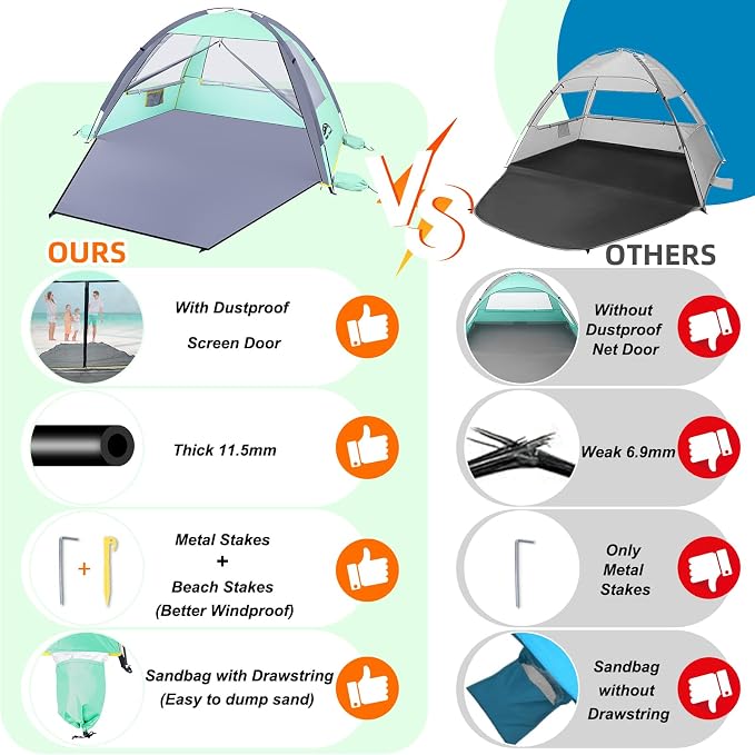 Happy Travel Beach Tent, UPF 50+ UV Protection Sun Shade Shelter for 3/4/5/6/7/8 Person, Portable Beach Canopy for Family & Baby, Lightweight & Easy Setup Beach Cabana with 3 Ventilation Mesh Windows - Image 3