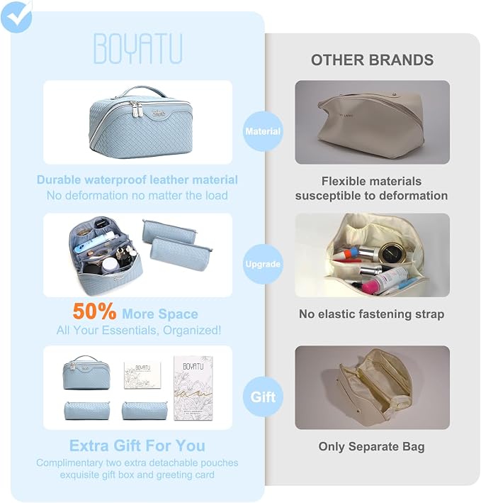 BOYATU Travel Makeup Bag Cosmetic Bags for Women: Large Capacity 3 Pcs Set Make up Bag with Compartments - Waterproof Vegan Leather Toiletry Organizer Bags with Handle (L04 Light Blue) - Image 3