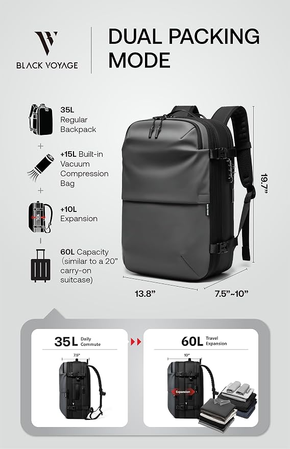 BlackVoyage Vortex Vacuum Seal Travel Backpack 60L Expandable Air Compression System Water Resistant TSA Lock Carry-On - Image 4