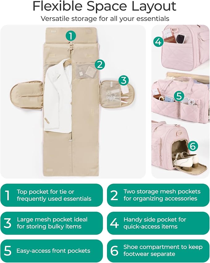 BAGSMART Garment Duffel Bag, Convertible 2-in-1 Puffy Water-Resistant Carry-On with Shoe Compartment (A-Black) - Image 3