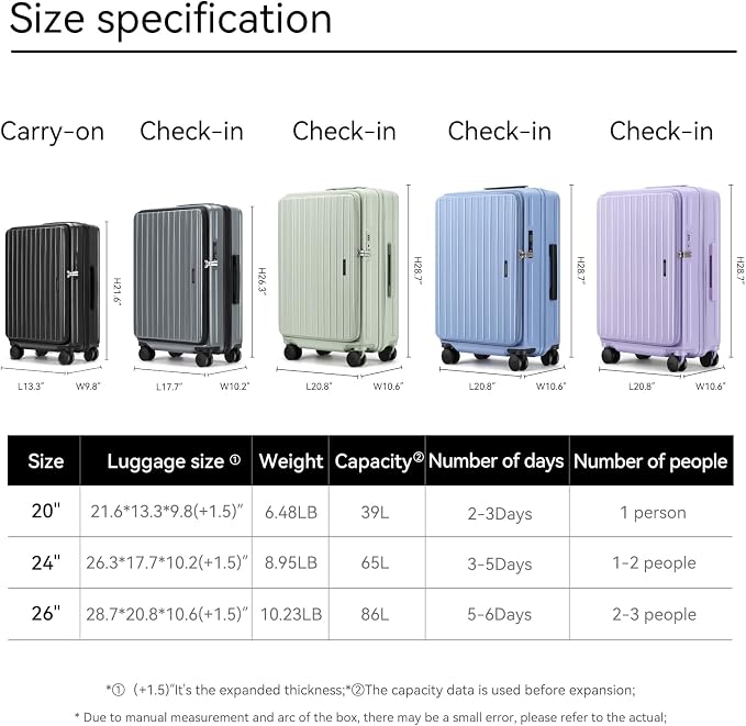 ROAMING 20 Inch Carry On Luggage Expandable Front Opening Rolling Vacation Suitcase with Spinner Wheels and TSA Lock Cup Holder PC Hard Shell Travel Trolley Case for Shout Business Trips purple - Image 2