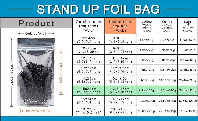 FERENLI 100 Pieces Stand Up Clear Zipper Lock Resealable Aluminum Mylar Foil Plastic Packaging Bag for Zip Heat Sealable Lock with Tear Notch Long Term Food Storage 5.9x8.7 inch - Image 2