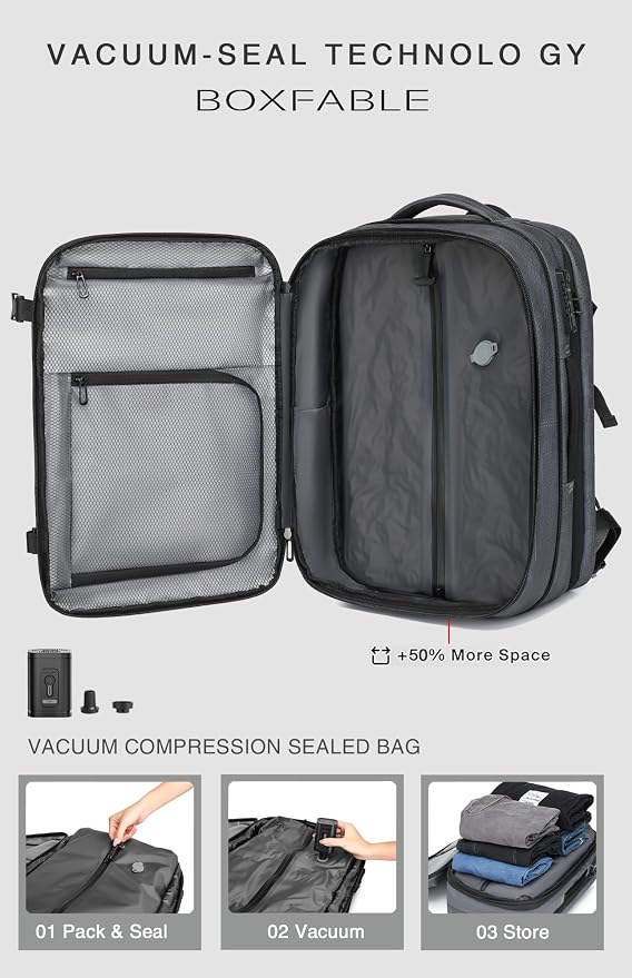 Vacuum Seal Travel Backpack 45L with Pump - Expandable Air Compression System, Water-Resistant Business TSA Lock, Laptop Backpack, Carry-On Suitcase Luggage, Gifts for Men - Image 3