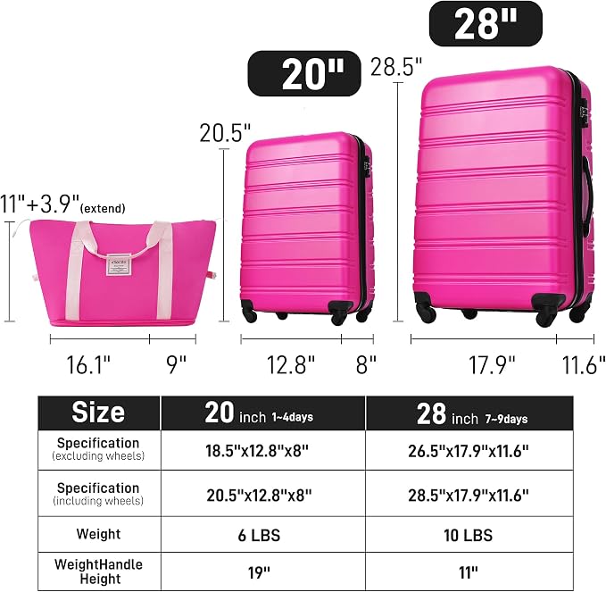 Merax Luggage Sets 2 Piece Suitcase Set 20/28 IN,Carry on Luggage and Travel Bag TSA Lock Expandable,Hard Case Luggage with Spinner Wheels,Pink - Image 2