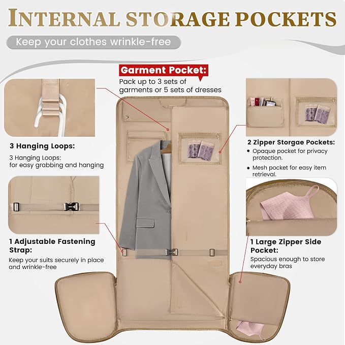 RAINSMORE Garment Bags for Travel Women Convertible Garment Duffle Bag for Hanging Clothes, Large Carry On Garment Bag with Shoe Bag & Wet Pocket, Foldable Dress Suit Business Travel Weekender Bags - Image 3