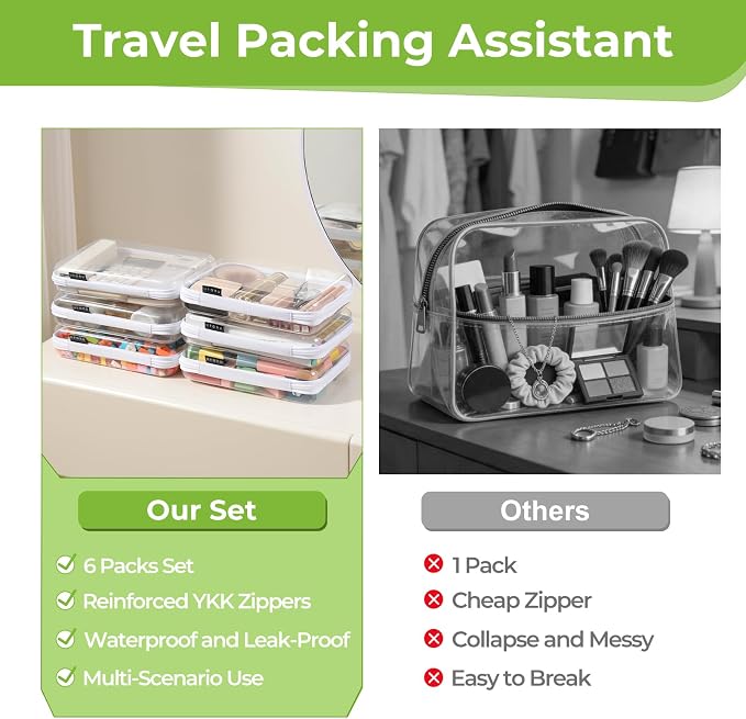 UFORU 6 Pack Clear Hard Shell Zipper Case, Diaper Bag Organizer Pouches for Travel, Heavy Duty Clear Makeup & Toiletry Bags, Hard Plastic Cosmetic Toy Organizer Pouch for Daily Essentials, Medium - Image 2