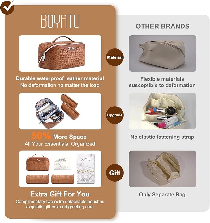 BOYATU Travel Makeup Bag Cosmetic Bags for Women: Large Capacity 3 Pcs Set Make up Bag with Compartments - Waterproof Vegan Leather Toiletry Organizer Bags with Handle (L53Brown) - Image 3