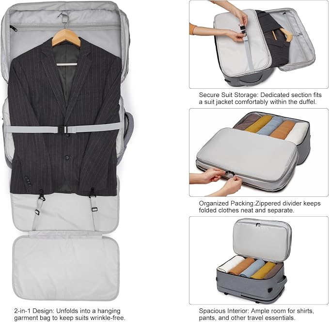 seyfocnia Convertible Travel Garment Bag for Men & Women, Multi-Pocket Travel Duffel Carry On Luggage Personal Item Business Suit Backpack - Image 3