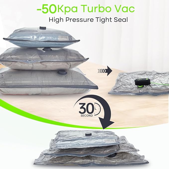 Vacbird Vacuum Bags for Travel with USB Electric Pump, 15 Pack Carry-on Size Compression Packing for Luggage and Suitcase, Space Saver Bags for Clothes and Clothing Travel - Image 4