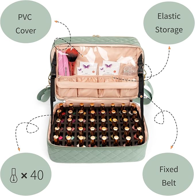 Ethereal Nail Polish Organizer Case, Holds 50+ Bottles (15ml/0.5 fl.oz) Nail Lamp, Gel Polish Travel Case Bag for Nail Suppiles, Gift for Manicurist, Girls - Image 6
