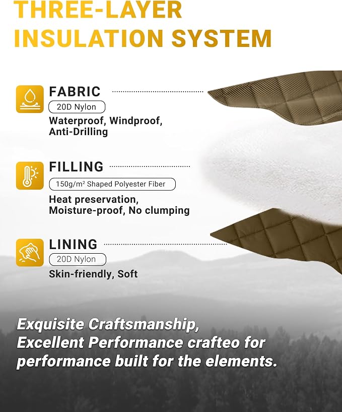 KingCamp Ultralight Camping Blanket, Packable Down Alternative Puffy Wearable Blankets Weatherproof Warm Package Quilt with Snap Buttons for Outdoor Hiking Travel Picnic Stadium (69" L x 53", Olive) - Image 3