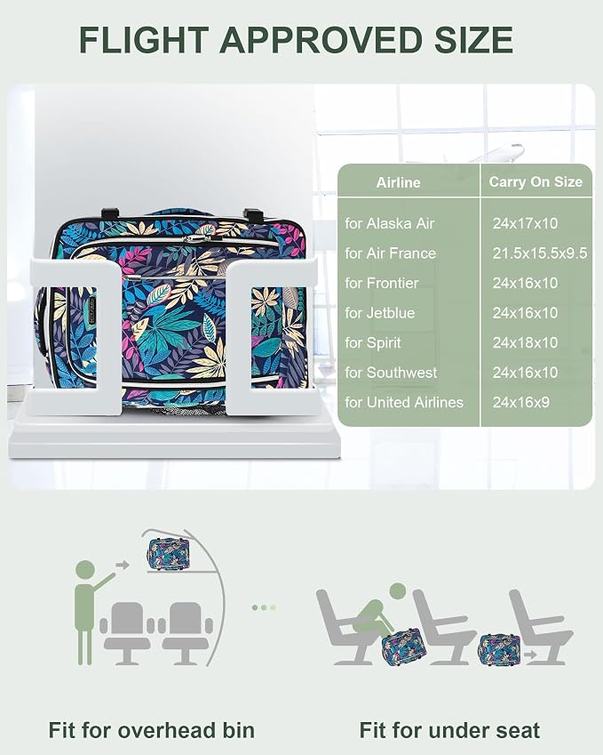 Travel Carry On 17.5" Laptop Expandable Backpack for Men Women, Personal Item Bag Waterproof Airline Approved with USB Charging Hole 3 Packing Cubes, Large Weekender Daypack Business Luggage Suitcase - Image 3