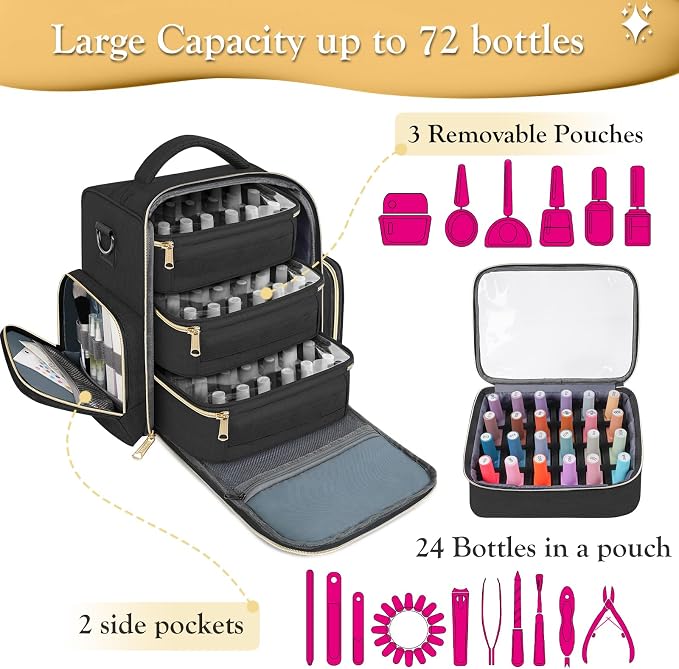 YOREPEK Nail Polish Organizer Holds Up to 72 Bottles (15ml-0.5 fl.oz) | Nail Polish Carrying Case with Zippered Pockets & 3 Removable Pouches for Manicure Tool, Supplies, Nail Lamp, Gifts for Women - Image 3