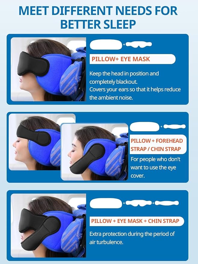 SARISUN Airplane Pillow, Travel Pillows for Airplanes with Sleep Eye Mask, 360° Airplane Pillow for Long Flights, Car Road Trip, Car Headrest, Stop Bobblehead, Combo with Chin Strap,2-Pack Black - Image 2