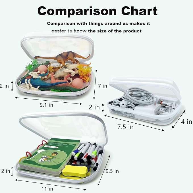 Clear Hard Shell Zipper Case,6PCS Transparent Clear Zipper Pouches,Hard Side Plastic Case Set,Portable Travel Storage Organizer Bins - Image 4