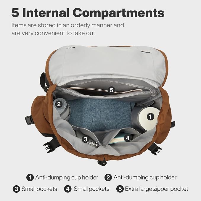 mixi Travel Backpack for Women Men, 18 Inch Carry On Laptop Backpack Flight Approved fits 16'' Laptop, Lightweight Waterproof Hiking Backpack Travel Outdoor Business Casual Daypack, Brown - Image 8