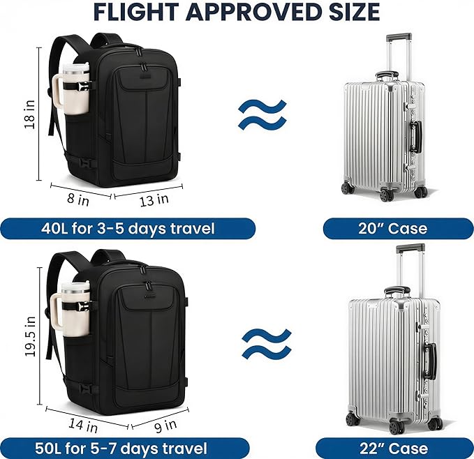 LOVEVOOK Travel Backpack for Men Women, 40L Carry on Backpack Flight Approved with 3 Packing Cubes, Extra Large Personal Item Bag Fits 17.3 inch Laptop for Airplanes, Water Resistant Daypack, Black - Image 6