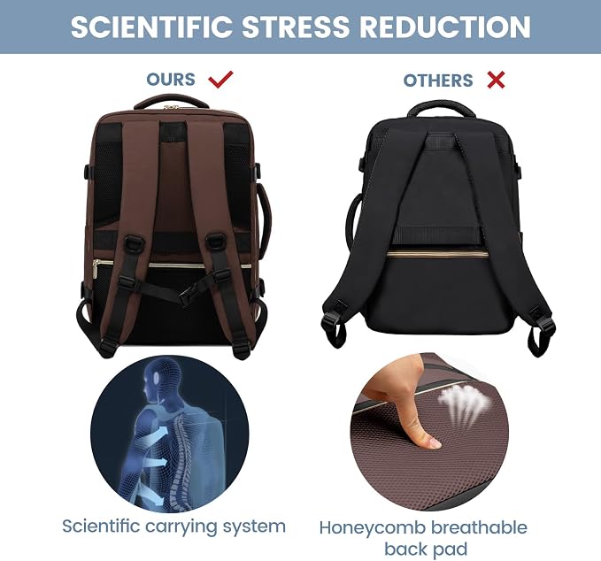 LOVEVOOK Travel Backpack For Women,40L Carry On Backpack Flight Approved,TSA Personal Item Travel Bag Fits 17 Inch Laptop,Business Weekender Overnight Daypack with Toiletry Bag and Cubes - Image 5