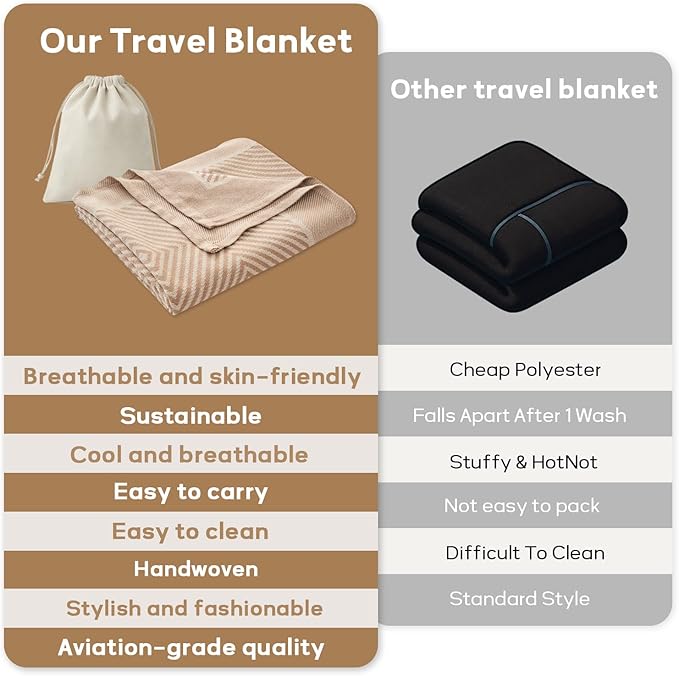 Travel Blanket Airplane - Ultra Soft & Lightweight Knit Design Compact Airplane Blanket,53x72 Inch,Stylish Travel Shawl Wraps for Flights,Office,Home Use,Travel Essentials & Gifts - Image 6