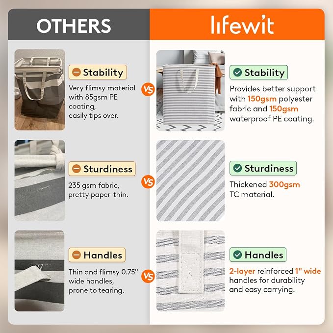 Lifewit 2 Pack Laundry Basket 100L Each, Collapsible Clothes Hamper with Reinforced Handles, Freestanding Waterproof Design for Bedroom and Laundry Room, Grey 200L Total - Image 3
