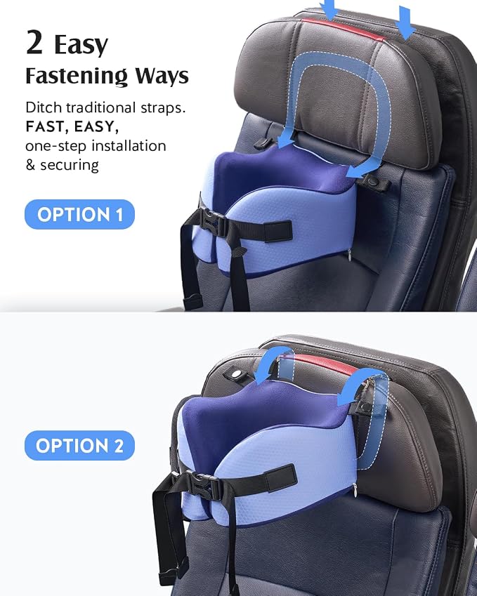 YFONG Travel Pillow for Long Flights, Patented 360° Ergonomic Sleeper Hold Head Support System with Memory Foam Neck Pillow & 3D Sleep Mask, Prevent Head Bobbing for Airplane & Road Trip, Blue - Image 4