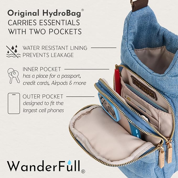 WanderFull® Original HydroBag®, Fits Up to 32 oz Water Bottle Holder with Strap, Gift for Women, Hands-Free Crossbody, Water Bottle Carrier Bag with Phone Pocket - Image 5
