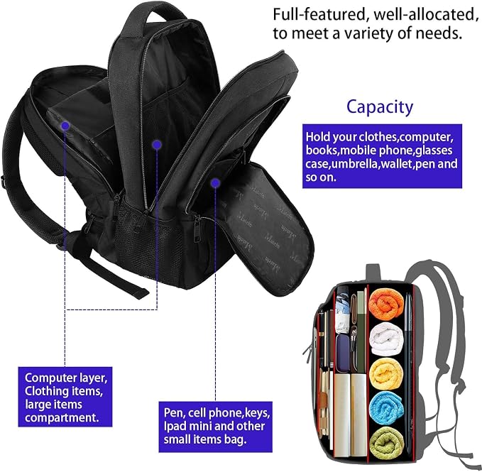 MATEIN Business Laptop Backpack, 15.6 Inch Travel Work Bag for Men Women | Water Resistant Daypack, Personal Item Bag Size, Anti Theft Pocket, Luggage Strap, Computer Backpack for Work College, Black - Image 7