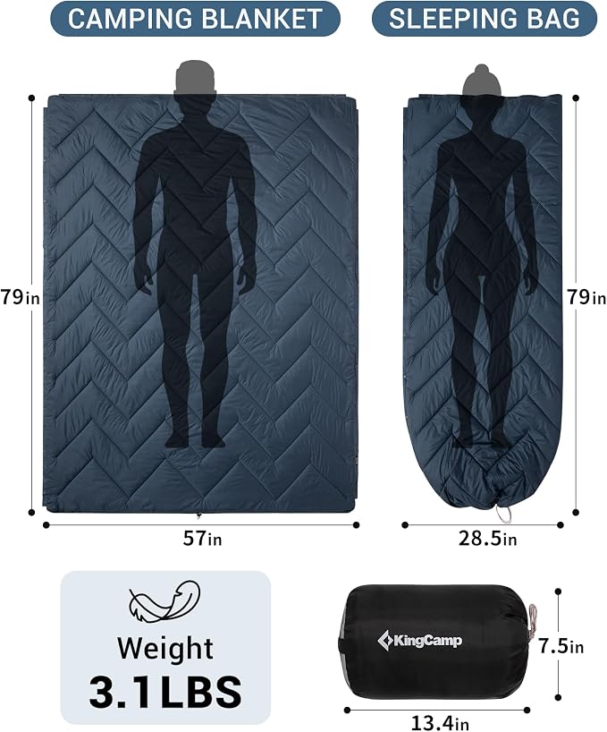 KingCamp Large Camping Blanket with Sherpa Lining, Packable Down Alternative Puffy Printed Wearable Blanket with Snap Buttons, Warm Weatherproof Quilt for Outdoor Travel (79" L x 57" W, Grey/Navy) - Image 2