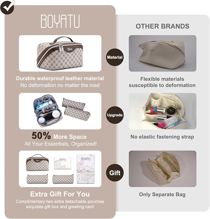 BOYATU Travel Makeup Bag Cosmetic Bags for Women: 3 Pcs Set Large Capacity Make up Bag with Handle - Vegan Leather Toiletry Bags with Compartments - Makeup Organizer for Travel Essentials(A-2-Khaki) - Image 3
