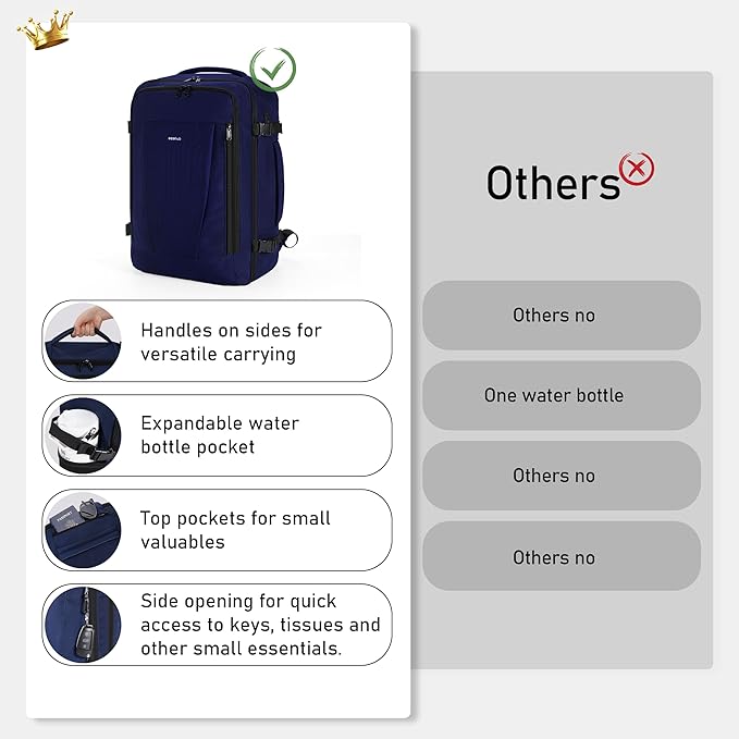 ECOHUB 35L TSA Friendly Travel Laptop Backpack for Men and Women, Large Carry-On Business Backpack with 17.3 In Laptop Compartment, Water Resistant, Anti-Theft Pocket, Multiple Pockets, Blue - Image 4