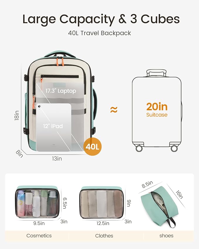 LOVEVOOK 40L Travel Backpack for Women & Men, TSA Approved Carry On Backpack with 3 Packing Cubes, Waterproof Personal Item Bag Fits 17 Inch Laptop, Weekender Essentials Overnight Backpack for Trip - Image 4