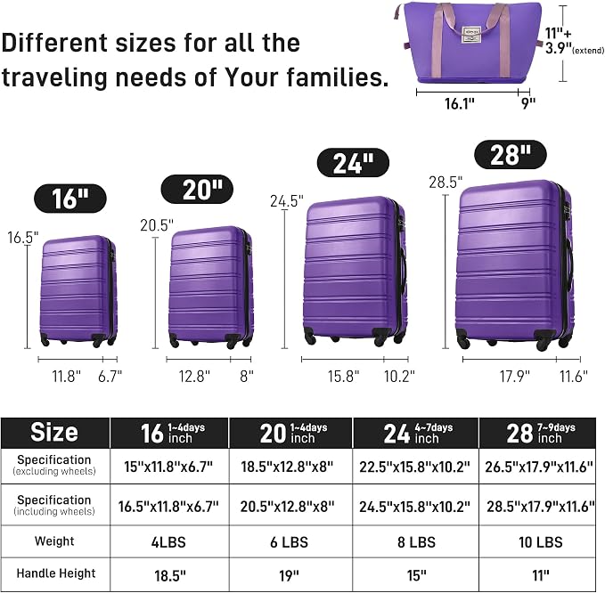 Merax Luggage Sets 13 Piece Suitcase Set 16/20/24/28 IN,Carry on Luggage and Travel Bag TSA Lock Expandable,Hard Case Luggage with Spinner Wheels,Purple - Image 2
