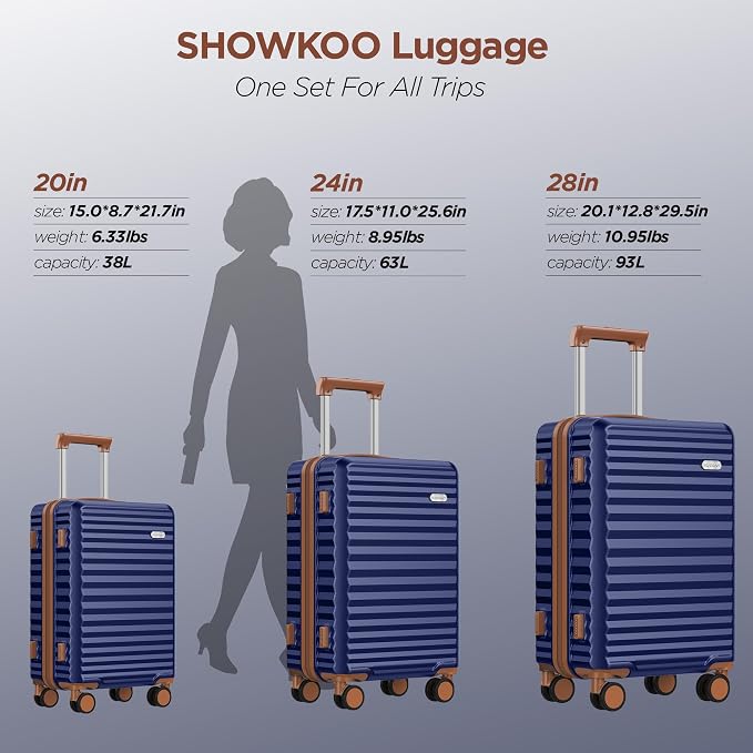 SHOWKOO Luggage Sets 3 Piece Hardside Expandable Suitcase with Double Spinner Wheels Tsa Lock Blue (20in/24in/28in) - Image 9