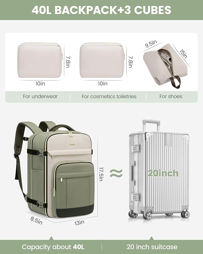 LOVEVOOK Travel Backpack for Women & Men - 17.3 Inch Carry On Backpack & Personal Item Backpack for Airlines, Spacious and Durable Design, with 3 Packing Cubes - Image 8