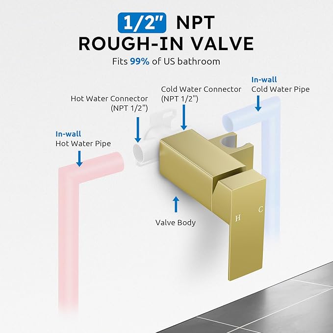 Arofa Warm Water Bidet Sprayer for Toilet with Hot and Cold Rough-in Valve, Hands-Free Handheld Jet Spray with Adjustable Water Flow, Square Toilet Sprayer with Bidet Hose for Feminine Wash, Gold