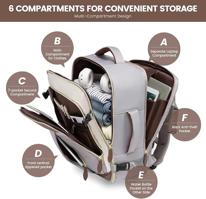 LOVEVOOK Travel Backpack for Women, 40L Carry On Backpack with 3 Packing Cubes,TSA Personal Item Travel Bag Airline Approved, Water Resistant Weekender Overnight Luggage Daypack, Fits 17 Inch Laptop - Image 8