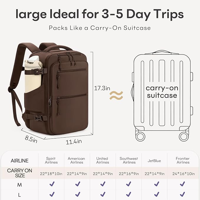 mibasies 30L Travel Backpack for Women & Men: Carry On Luggage Flight Approved, TSA Laptop Backpack with Water Bottle Pocket, Personal Item Bag Fits 15.6" Laptop for Weekender Business - Mocha Brown - Image 7