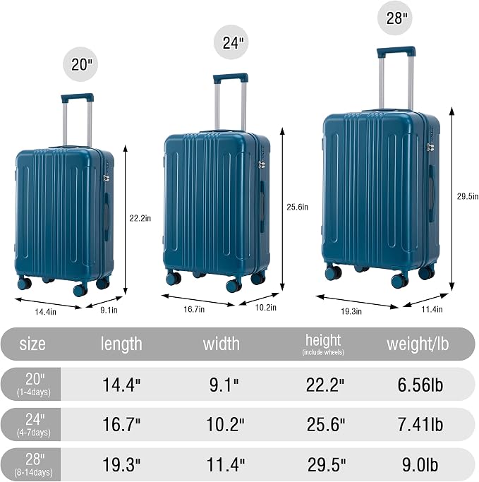 GDFStudio 20/24/28 Inch 3 Piece Luggage Set, ABS Hard Shell Spinner Suitcase with 360° Silent Wheels,TSA Combination Lock, Large Capacity Travel Luggage with Retractable Handle,Carry On,Dark Blue - Image 3