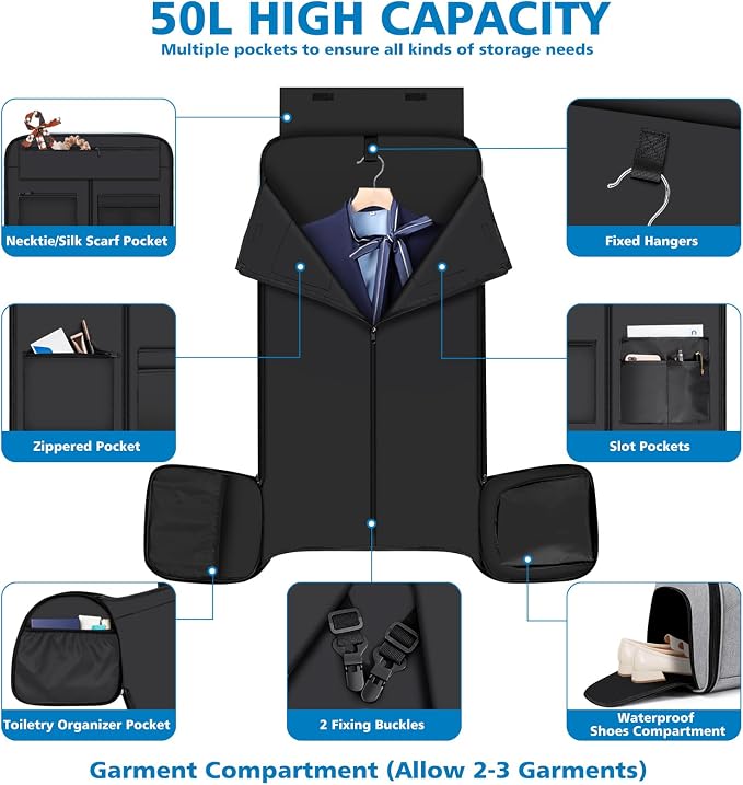Convertible Garment Bags for Travel - Carry on Garment Duffle Bag with Backpack Straps for Men Women, 4 in 1 Large Travel Duffel Bags with Shoes Compartment Hanging Suit Dress Weekender Bag 3pcs Set - Image 4