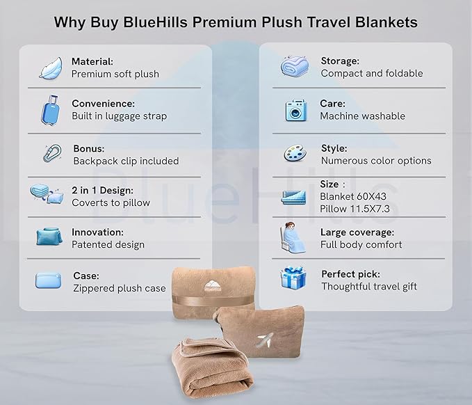BlueHills 2-Pack Soft Plush Mini Travel Blanket Pillow Airplane, Warm Beige | Premium Compact in Bag, Portable for Flight, Traveling Essentials, Travel Set Blankets, Luggage Belt & Backpack Clip, Gifts - Image 2