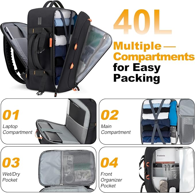 40L Travel Backpack 17.3" Laptop Carry On Duffel Flight Approved | TSA Approved, Wet & Dry Compartment, Water Resistant, Anti-Theft Pocket, Luggage Strap, USB Charging Port - Image 3